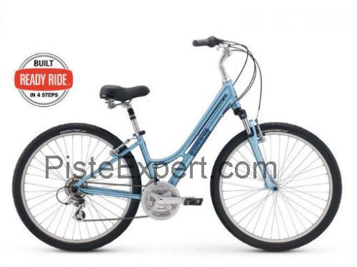 Raleigh Venture fiche technique et avis